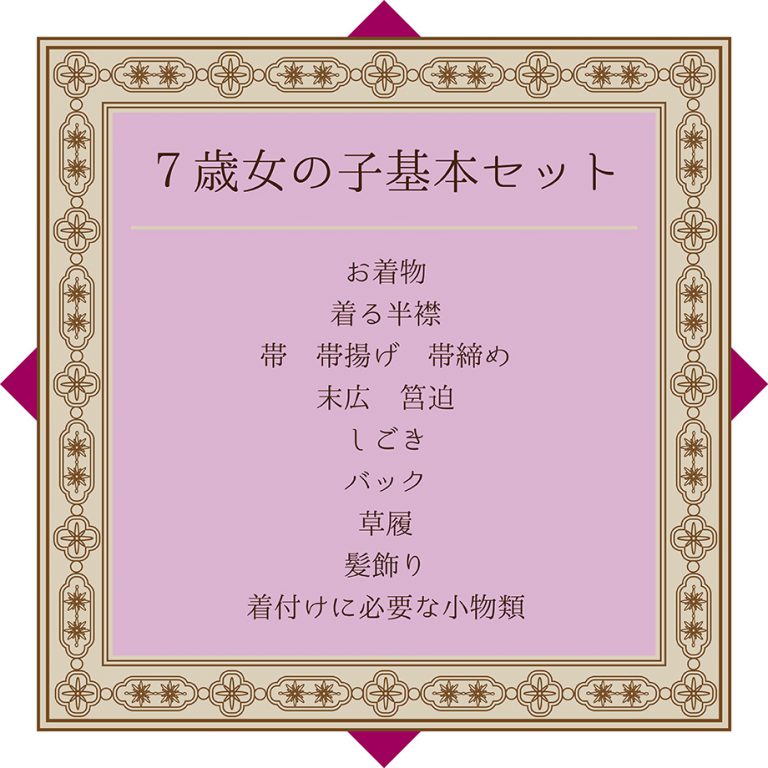 セット内容